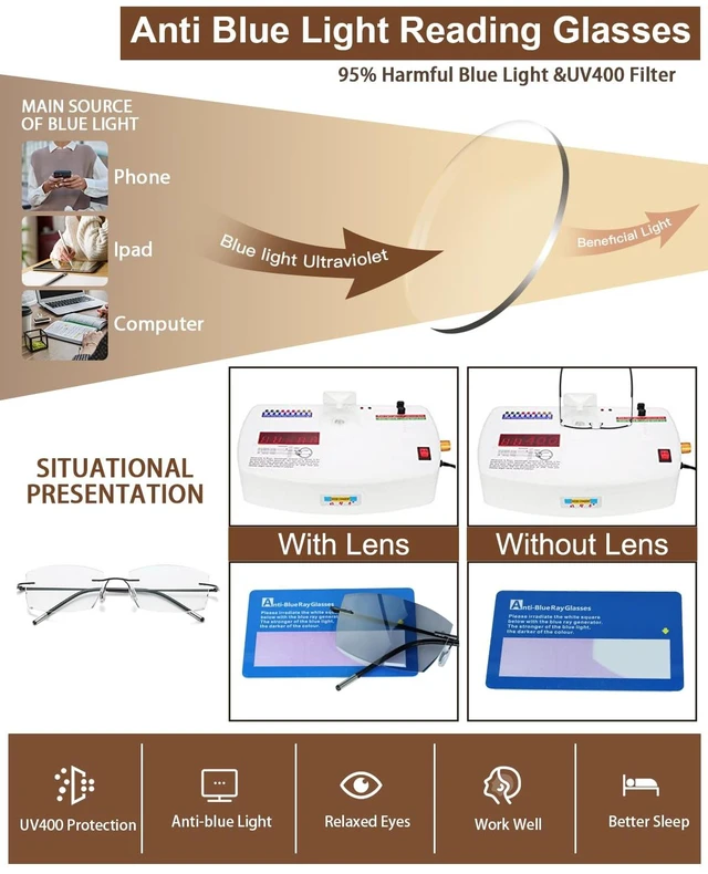 Alt view image 4 of 7 - Photochromic Progressive Multifocal Reading Glasses Men Women Blue Light Blocking Rimless Transition Glasses Diamond Cut Multifocus Readers Anti Eye Strain titanium Eyeglasses Spring Hinge 3.0