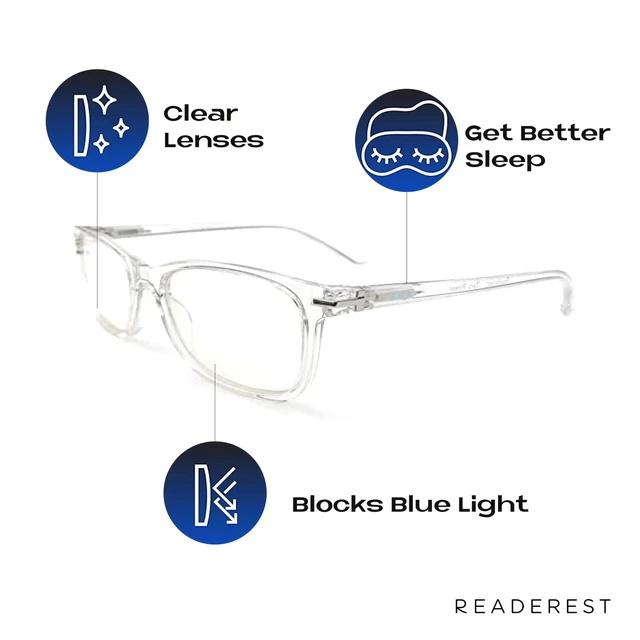 Alt view image 2 of 7 - Blue Light Blocking Glasses Thin Reflective Lens, Anti-Glare Computer Eyeglasses, UV Protection, Eye Strain Relief (Clear, 1.75 Magnification)