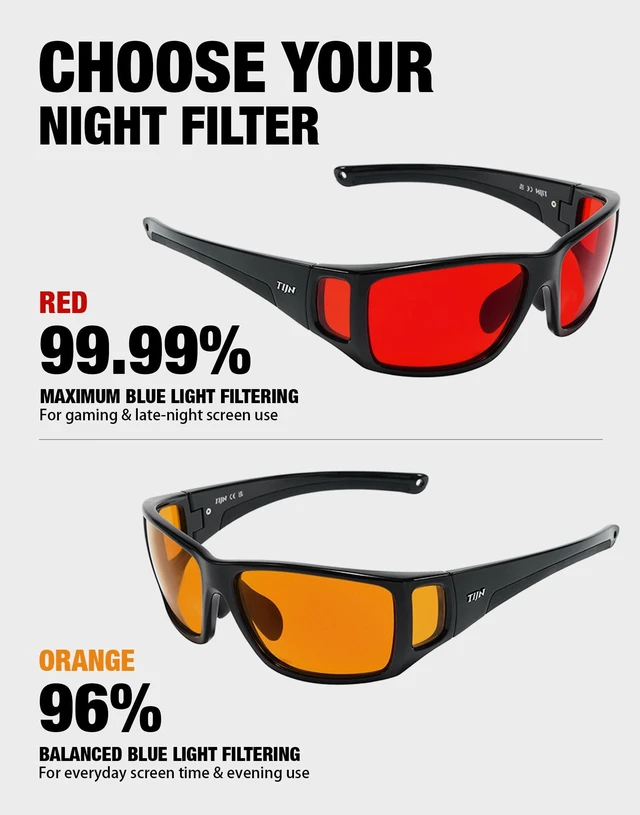 Alt view image 4 of 7 - Blue Light Glasses for Woman Men Computer Gaming Red Sleep Eyeglasses Orange Bluelight Blocking Amber Lens Screen Use