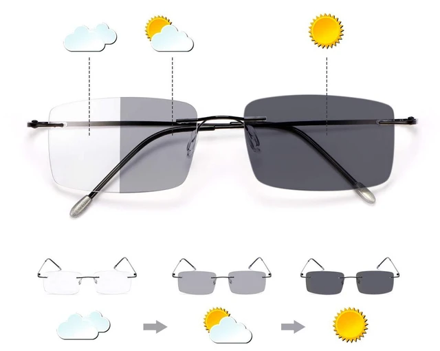 Main image of Rimless Progressive Multifocus Reading Glasses Photochromic Transition Sunglasses Sun Readers Blue Light Blocking Multifocal Computer Eyeglasses Anti Glare UV400 Presbyopia Eyewear for Men and Women