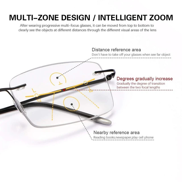 Alt view image 2 of 7 - Rimless Progressive Multifocus Reading Glasses Photochromic Transition Sunglasses Sun Readers Blue Light Blocking Multifocal Computer Eyeglasses Anti Glare UV400 Presbyopia Eyewear for Men and Women