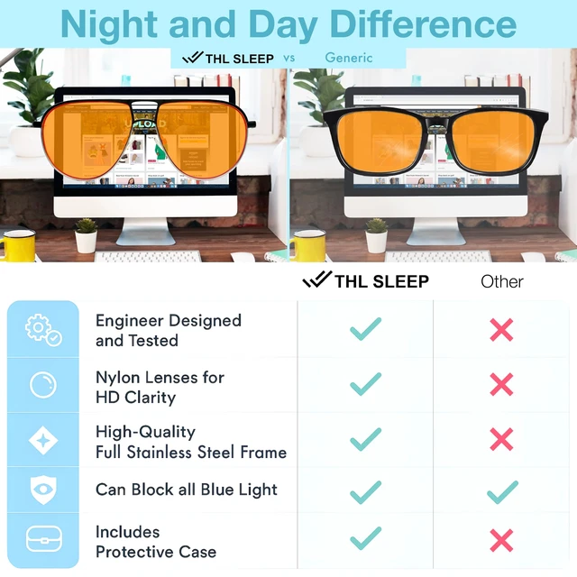 Alt view image 7 of 7 - Orange Aviator Blue Light Blocking Glasses for Better Sleep - 97% Premium Metal Classic Aviators Computer Migraine Glasses for Women & Men - Amber Gaming Glasses - Blue Light Blocker Anti Eye Strain