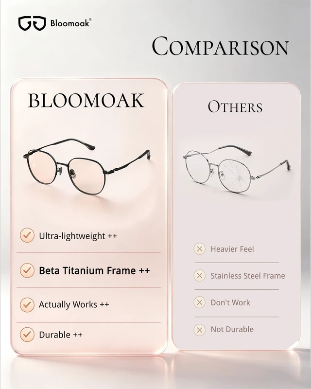 Alt view image 5 of 7 - Rose Migraine Glasses, Lightweight Retro Titanium Round Frame | FL- Flex Light Sensitivity Relief Glasses for Fluorescent LED Glare, Photophobia, Eye Strain, for Women & Men