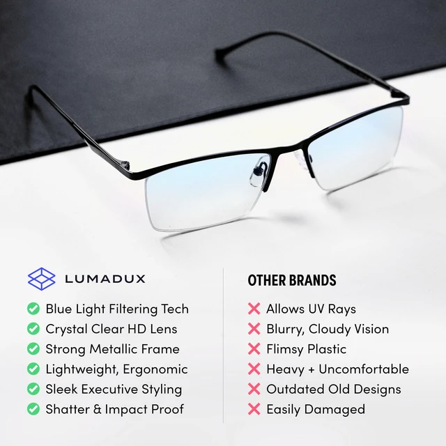 Alt view image 6 of 6 - Blue Light Blocking Computer Reading Glasses Men Anti UV Filter Eye Strain Migraine Headache Gaming TV Protection (Titanium Black, 1.0, x)