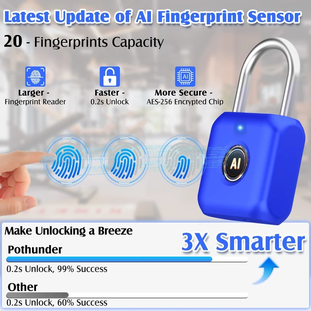 Alt view image 3 of 7 - Fingerprint Padlock, Smart Padlock, Locker Lock, Fingerprint Lock with APP Unlock, USB Rechargeable, Suitable for Gym Locker, Locker(Sapphire Blue)