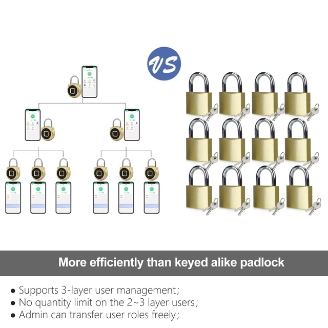 Alt view image 5 of 7 - Fingerprint Padlock, Keyless Gym Locker Lock for School Locker | Biometric Smart Pad Lock with Bluetooth App, Waterproof Combination Padlock for Gym Bag Suitcase Cabinet Toolbox - Gold