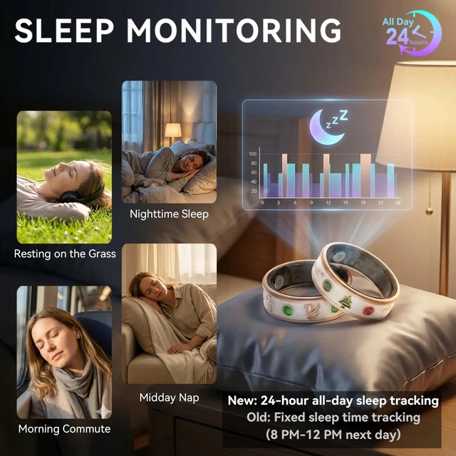 Alt view image 4 of 7 - Smart Ring for Women, Fitness & Activity Tracker with Blood Pressure/Heart Rate Monitor, Sleep Tracker,Step Counter, IP68 Waterproof Ring for iOS&Android, Fast Charge,No Subscription (Rose Gold,Size9)