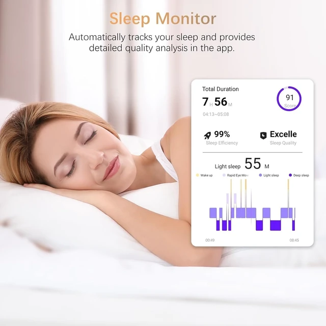 Alt view image 3 of 7 - Fit Ring, Smart Health Rings for Women Men with Heart Rate,Blood Oxygen,HRV,Stress Level, Sleep Monitor, Step Tracker, No Subscription Fee, IP68 Waterproof Smart Ring for iphone &Android (Black, 12#)
