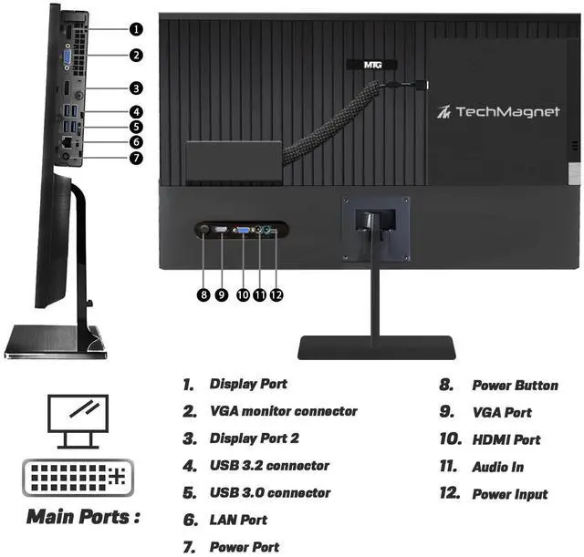 Alt view image 6 of 7 - TechMagnet Cheetah 6 All-in-One PC, i5-6, 8GB RAM, 120GB SSD, Win 11, Desktop Computer, 22 Inch Monitor, Wireless KBM, Mini Speaker, Webcam, USB WiFi BT, Home, Office & Study