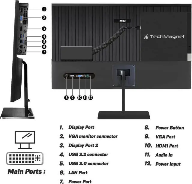 Alt view image 7 of 7 - TechMagnet Cheetah 4 All-in-One PC, i5-6th Gen, 8GB RAM, 240GB SSD, Win 11, Desktop Computer with 22 Inch Monitor, RGB Keyboard & Mouse, Speaker USB WiFi BT for Home, Office & Study