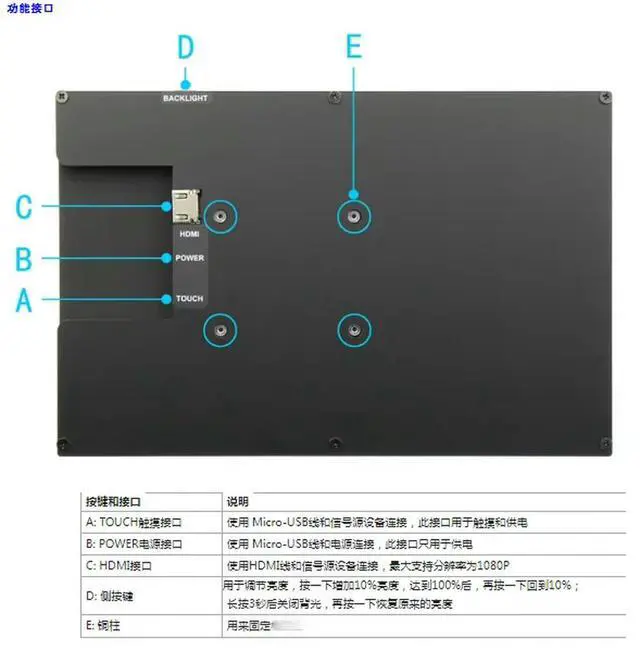 Alt view image 2 of 6 - 10.1-inch IPSHDMI touch screen LCD display for Raspberry Pi with casing