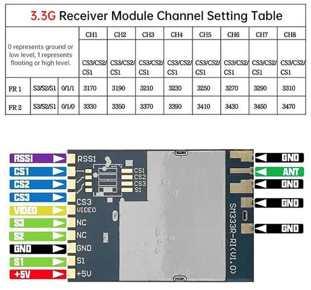 Main image of SM333R 3.3G 16CH VRX Module Analog FPV Audio Video Transmission Receiver Module