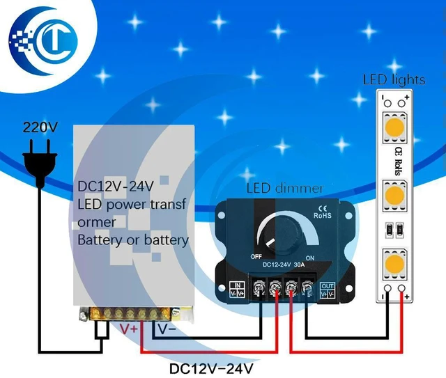 Main image of LED Dimmer Switch Controller (DC 12V/24V): 30A 360W Adjustable Voltage Regulator for LED Strips & Lamps