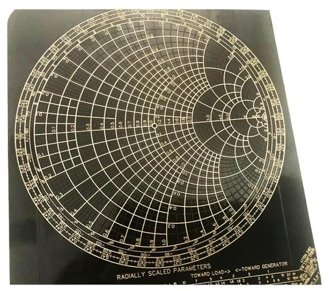 Main image of For impedance matching table, circle chart high frequency radio frequency transmitter receives mathematical standing wave