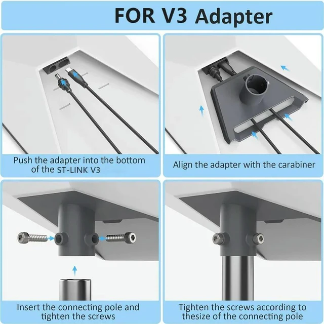 Alt view image 2 of 3 - For Third-generation Equipment Bracket Base PipeAdapterMountKit (3 Sets)