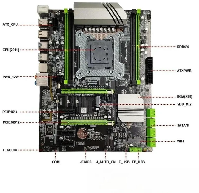 Alt view image 2 of 3 - For Main Board 2011-V3 Pins Computer Main Board DDR4 Memory Support V3cpu Super X79 E5-2680V2
