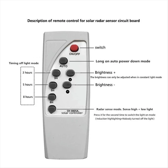 Alt view image 3 of 3 - 8V-35V to 5.2V 8A Power Charging Module 4-Port USB Power Hub for Android, Mobile Phone Car Charger