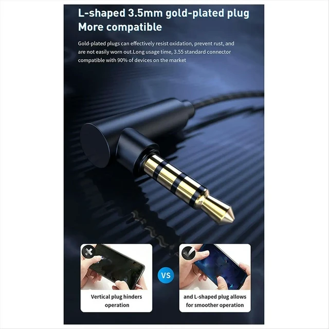 Alt view image 3 of 3 - DVI to VGA Adapter Cable 1080P DVI-D to VGA Cable 24+1 25 Pin DVI Male to 15 Pin VGA Female Video Converter for PC Display
