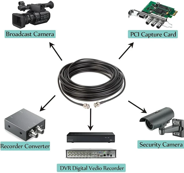 Main image of Antenna Fixed Bracket for Car Radio Balcony Holder Mount Clip Clamp