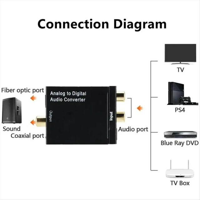 Main image of RTL8812AU BL-R8812AF1 ligent i Module 1200M Dual Frequency +AC High Power, Easy To Use Durable Fine Workmanship