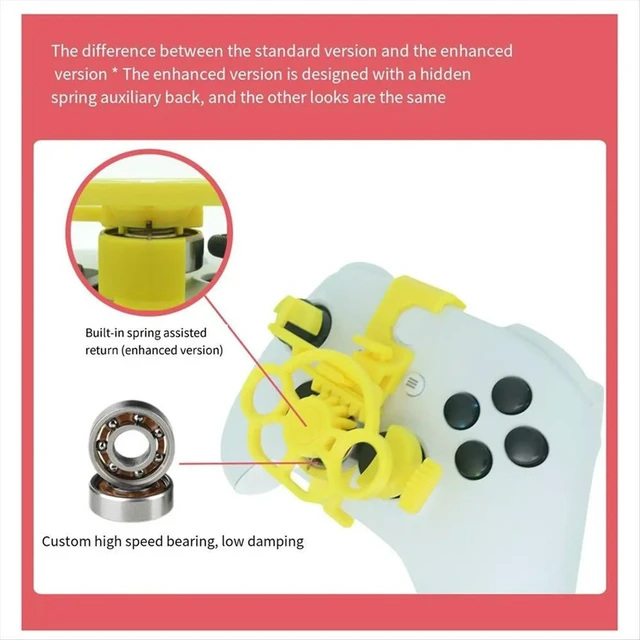 Main image of 1 Pair Silicone Joystick Covers Non-Slip Controller Grips Cover with Adjustable Strap Anti-Fall for 3 VR C
