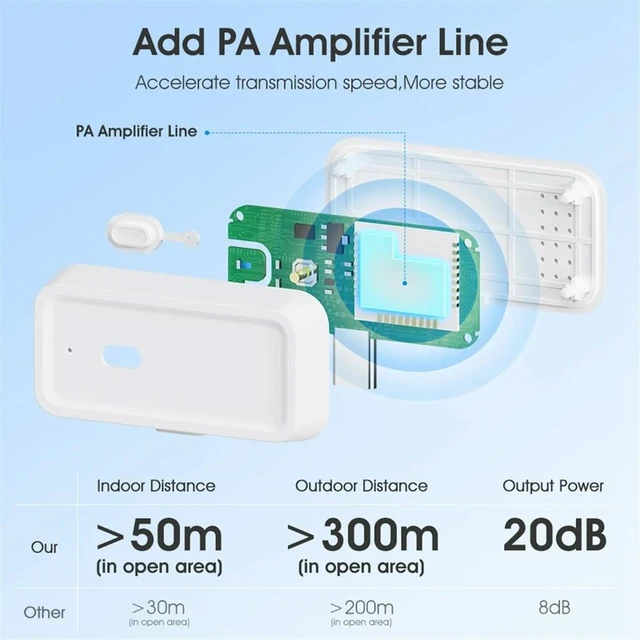 Main image of 10PCS 4 Pin PWM Fan Extension Power Cable Connector Case Male to Female Extending Cables Compatible with 4 Pin/3 Pin Fan