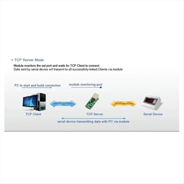 Alt view image 3 of 3 - For Mobile Phone Test Cable MXHQ87WA3000 Third-Generation Test Cabl 30CM SMA Female to Public to C3 Test Cable
