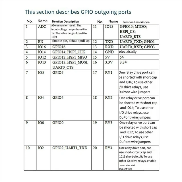 Alt view image 2 of 3 - UWB Ultra Wideband 120MHz-6GHz Antenna 10CM SMA for Direction Finding Dpectrum Analysis Broadband Measurements A