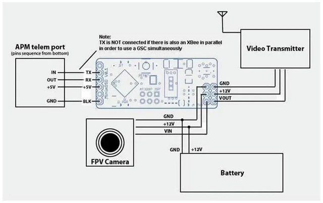 Main image of PoE HAT for 5 with Cooling Fan/Computer Module 5, with Automatic Discoloration LED Light