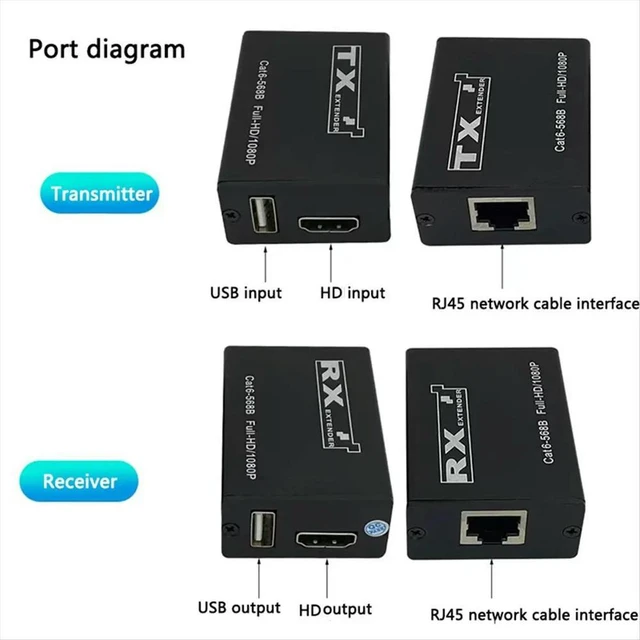 Main image of 100-240VAC 50-60Hz TB118N Din Rail Mechanical Timer Switch Waterproof with Transparent Plastic Protective Cover