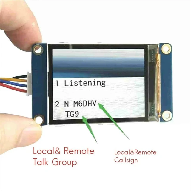 Main image of 40mm Optical Viewfinder for , External Side- Camera Accessory,Framing Finder, Clear Bright Optics