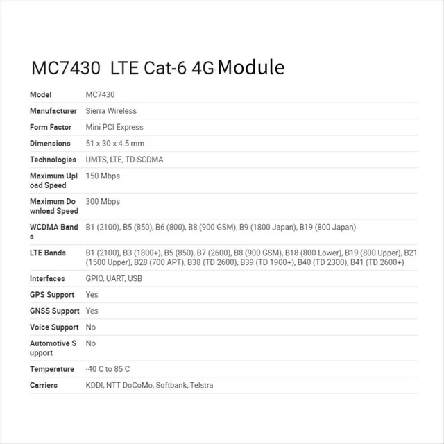 Main image of RP2040-LoRa HF Development Board Kit+Adapter Board SX1262 850-930Mhz Development Board Supports GFSK LoRa