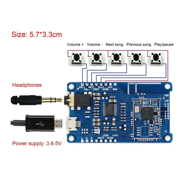 Alt view image 2 of 3 - AB02 Dev-Board IOT LoRaWAN with 0.96 Inch OLED, ASR6502, SX1262 LoRa Node Compatible with for Cloud Platform