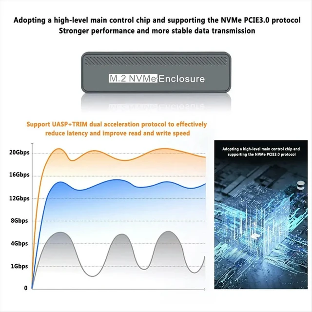 Alt view image 3 of 3 - 1.85" 360x360 Touch LCD Module QSPI I2C ST77916 CST816S Driver 262K Color Display Screen