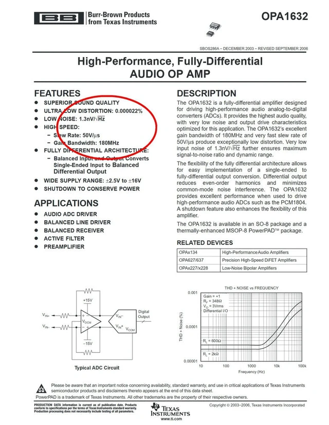 Alt view image 2 of 3 - High-speed Photodetection Amplifier TIA Transimpedance APD Phototube Amplifier