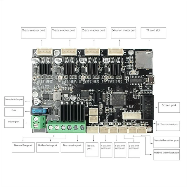 Alt view image 3 of 3 - Multi-functional ESP32 Robot Driver Board General Purpose Dev Module Bluetooth ESP-NOW Support ESP32-WROOM-32