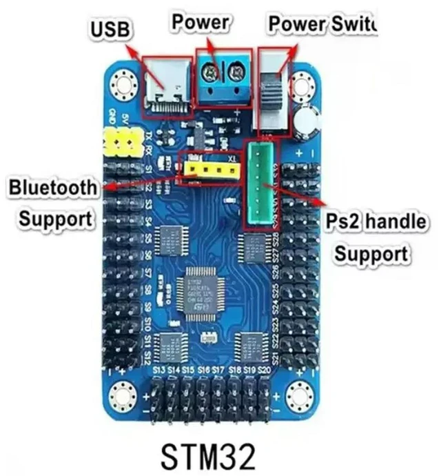 Alt view image 3 of 3 - 10K-6G SP8T Switch 1 Out of 8 0.1G Test Board Single Pole Eight Throw RF Microwave SKY13418