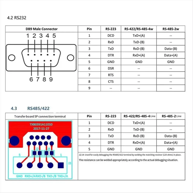 Alt view image 3 of 3 - ADA4870 High Speed Power Amplifier Module \ Output 35Vp-P/1A \ Composite Amplifier