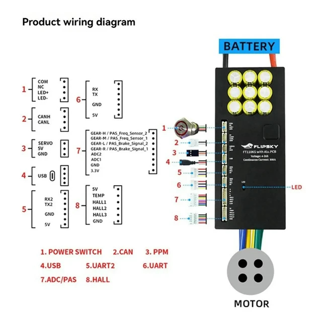 Main image of Inverter Control Module 213030234 HMD3W-3D00 For AUX VRF Outdoor Unit DLR-400W5/DCW-ARVX And