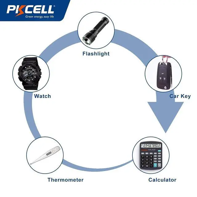 Alt view image 5 of 7 - PKCELL AG3 1.5V Battery LR41 392 384 192 Button Alkaline Cell for Digital Thermometer- 5Count | 1.5V 392 384 Button Cell Batteries for Thermometer, Watch