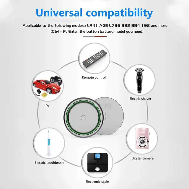Alt view image 5 of 6 - POWEROWL High Capacity LR41 Batteries 40 Pack, AG3 L736 392 384 192 Premium Alkaline Battery 1.5V Button Coin Cell Batteries