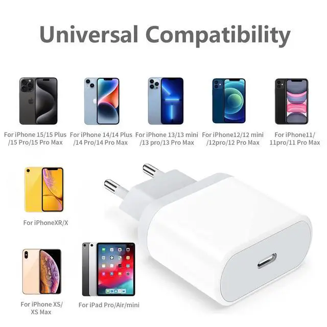 Alt view image 3 of 7 - Anigaduo 20W USB C Fast European Plug Adapter for iPhone 16/16 Pro/16 Pro Max/16 Plus/15/14/13/12/11, USBC Charger Cube Travel Charging Power Block for Europe EU Euro Spain Italy France Germany