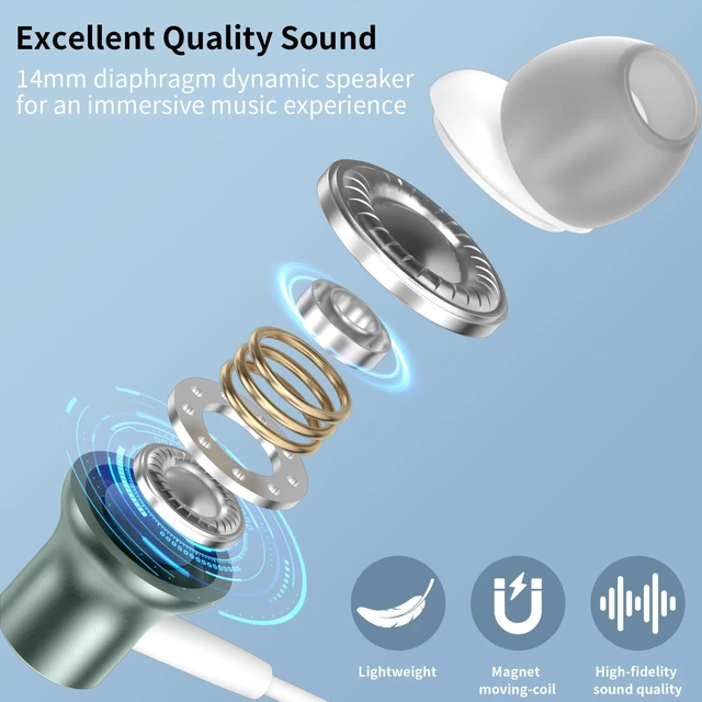Alt view image 3 of 7 - USB C Earbuds Wired Headphone for iPhone 18 Pro Max 17 16 16e 15 for Samsung A17 A16 S26 Ultra S25 Headphones Wired,USB Type C Earphones With Microphone for iPad Pro Air Pixel 11 10 9,Green
