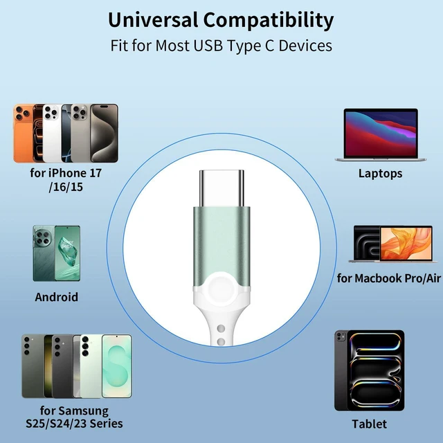 Alt view image 7 of 7 - USB C Earbuds Wired Headphone for iPhone 18 Pro Max 17 16 16e 15 for Samsung A17 A16 S26 Ultra S25 Headphones Wired,USB Type C Earphones With Microphone for iPad Pro Air Pixel 11 10 9,Green