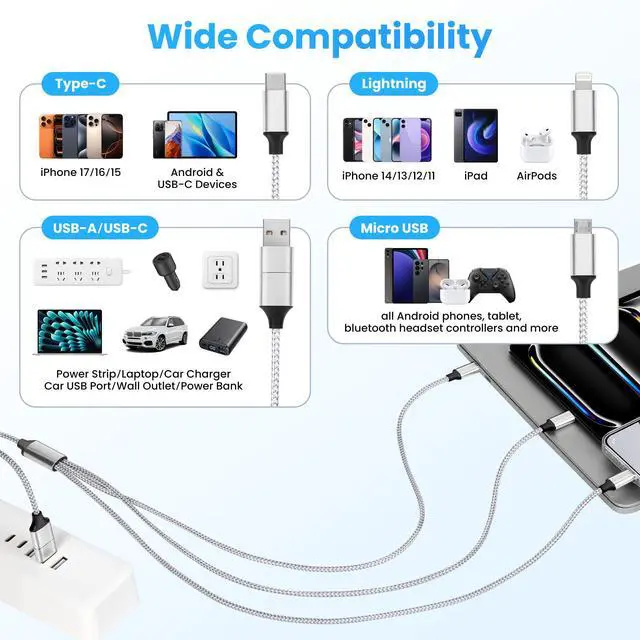 Alt view image 3 of 5 - Derwav 3 in 2 Multi Charging Cable,10FT/3M Braided Chargers for All Devices,Multiple USB-C Charger Cable Adapter with USB A/C to Light-ning/USB C/Micro USB Port for iP17/16/15/14/Tablets/PS/CarPlay