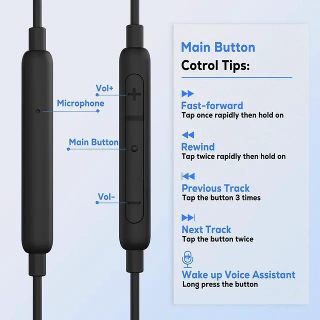 Alt view image 4 of 6 - USB C Headphones, Type C Earphones for iPhone 16 Pro Max/15/iPad Samsung Galaxy S20 S21 S22 S23 S24 FE Ultra Wired Earbuds Microphone for Android Google Pixel 8 8A 7 7A 6A 6 OnePlus