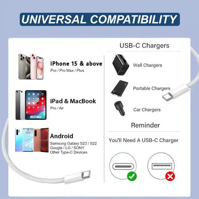 Alt view image 7 of 7 - 2-Pack 6.6FT USB C to USB C Fast Charging Cable, Braided Type-C Cord for iPhone 17/16/15/Pro/Max, iPad Pro/Air/Mini, MacBook, Galaxy S24/S23/S22, Pixel 7/6-60W PD Durable White Charger Cable