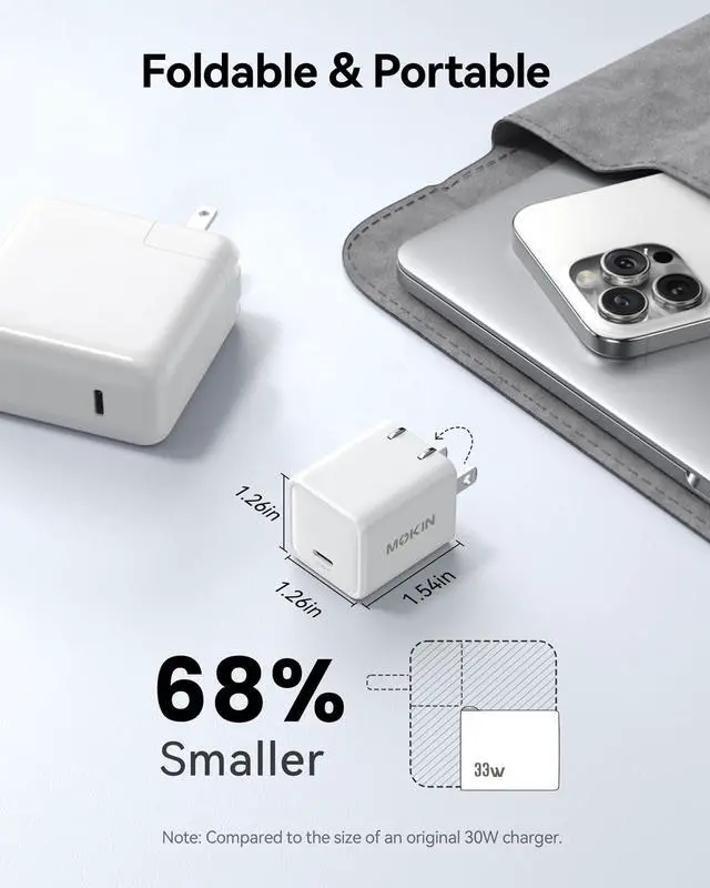 Alt view image 4 of 7 - Fast Charging USB C Wall Phone Charger, GaN PD3.0 PPS Compact Foldable 33W | Small Foldable Plug, Travel Phone Charger Adapter for Apple iPhone 16/15 Pro Max Series,Galaxy S25/Pixel 9/iPad Pro (White)