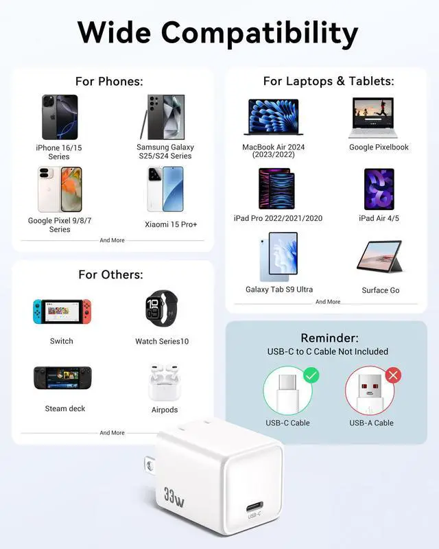 Alt view image 7 of 7 - Fast Charging USB C Wall Phone Charger, GaN PD3.0 PPS Compact Foldable 33W | Small Foldable Plug, Travel Phone Charger Adapter for Apple iPhone 16/15 Pro Max Series,Galaxy S25/Pixel 9/iPad Pro (White)
