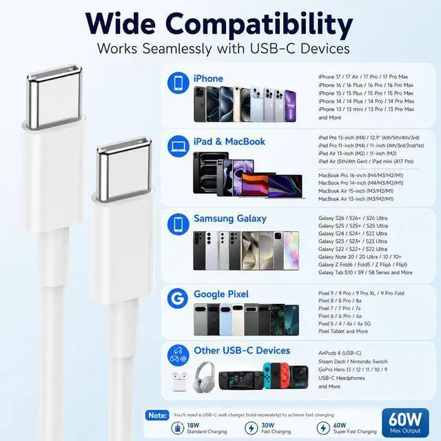 Alt view image 5 of 7 - 60W USB C to C Cable 3Pack 6FT PD 3.0 Fast Charging Cord for iPhone17 S26 | Reliable 60W PD 3.0 USB-C cables support fast charging and data sync for iPhone 17, Galaxy S26,MacBook Air/Pro and iPad Pro